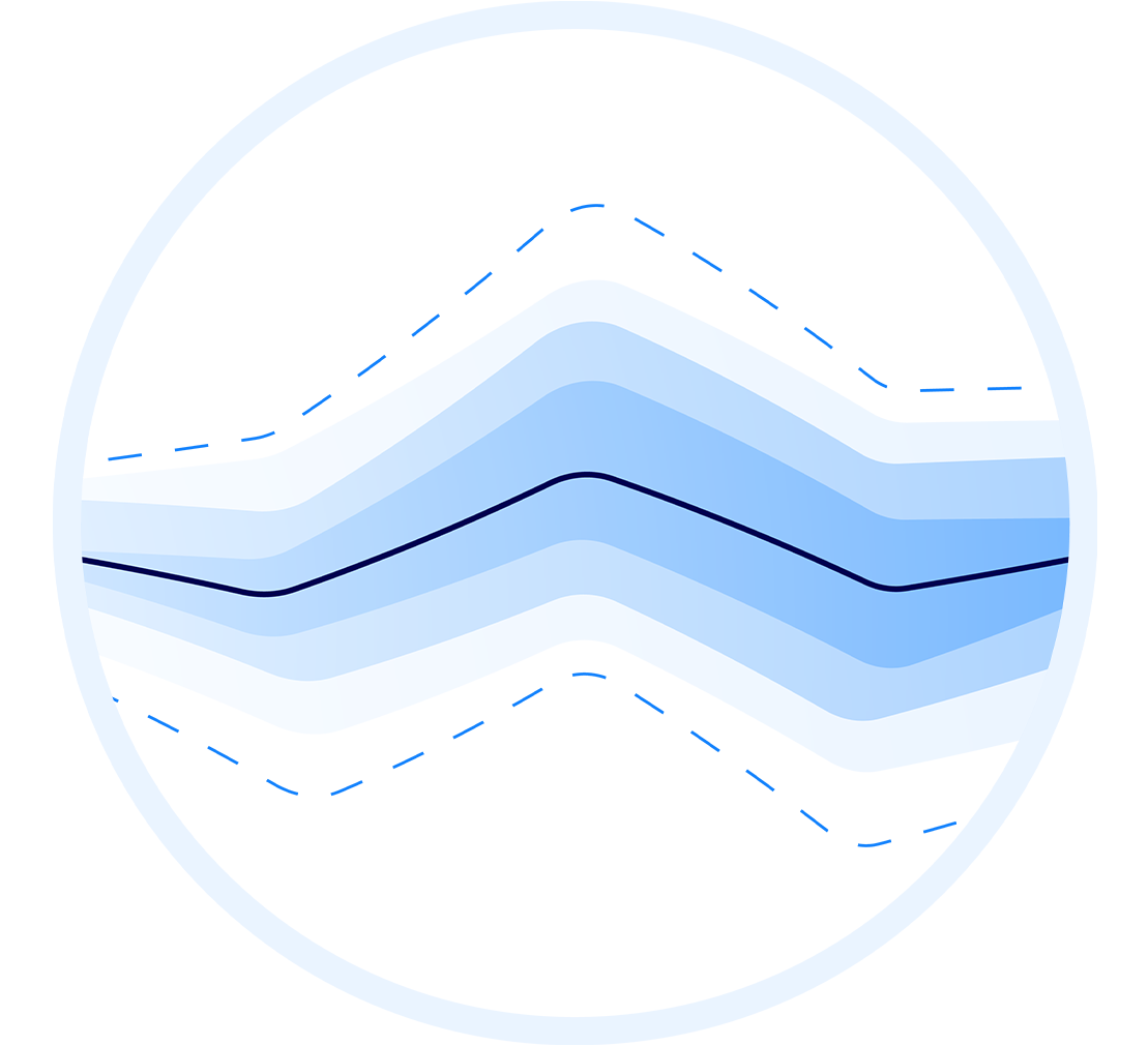 Uncertainty Quantification